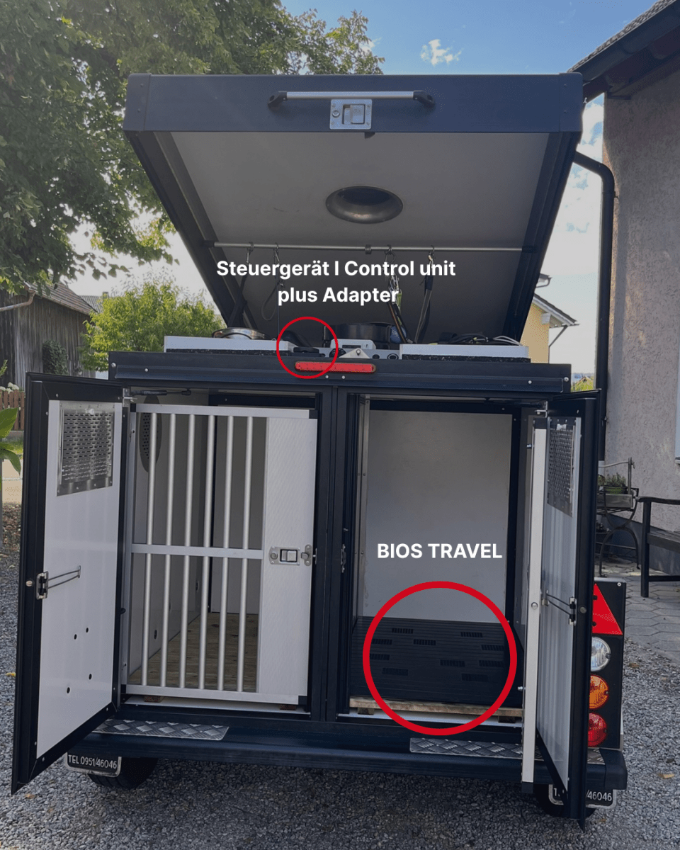 BIOS TRAVEL Hundedecke - EQUUSIR